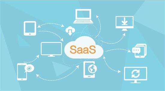 如何明智選擇長租公寓管理系統(tǒng) 聚焦軟件服務的關鍵維度